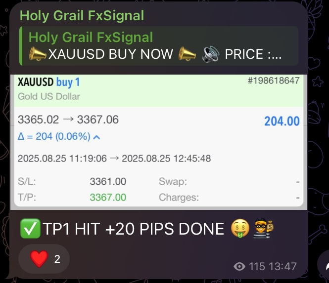 HolyGrailFX admin