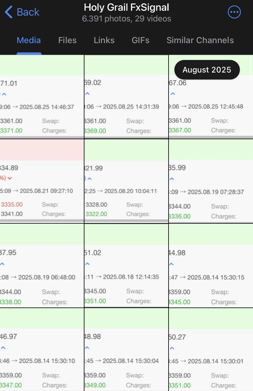 HolyGrailFX admin bot