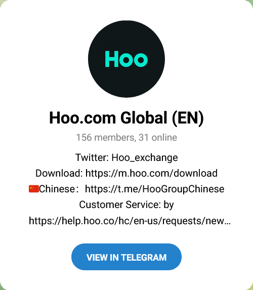 hoo биржа