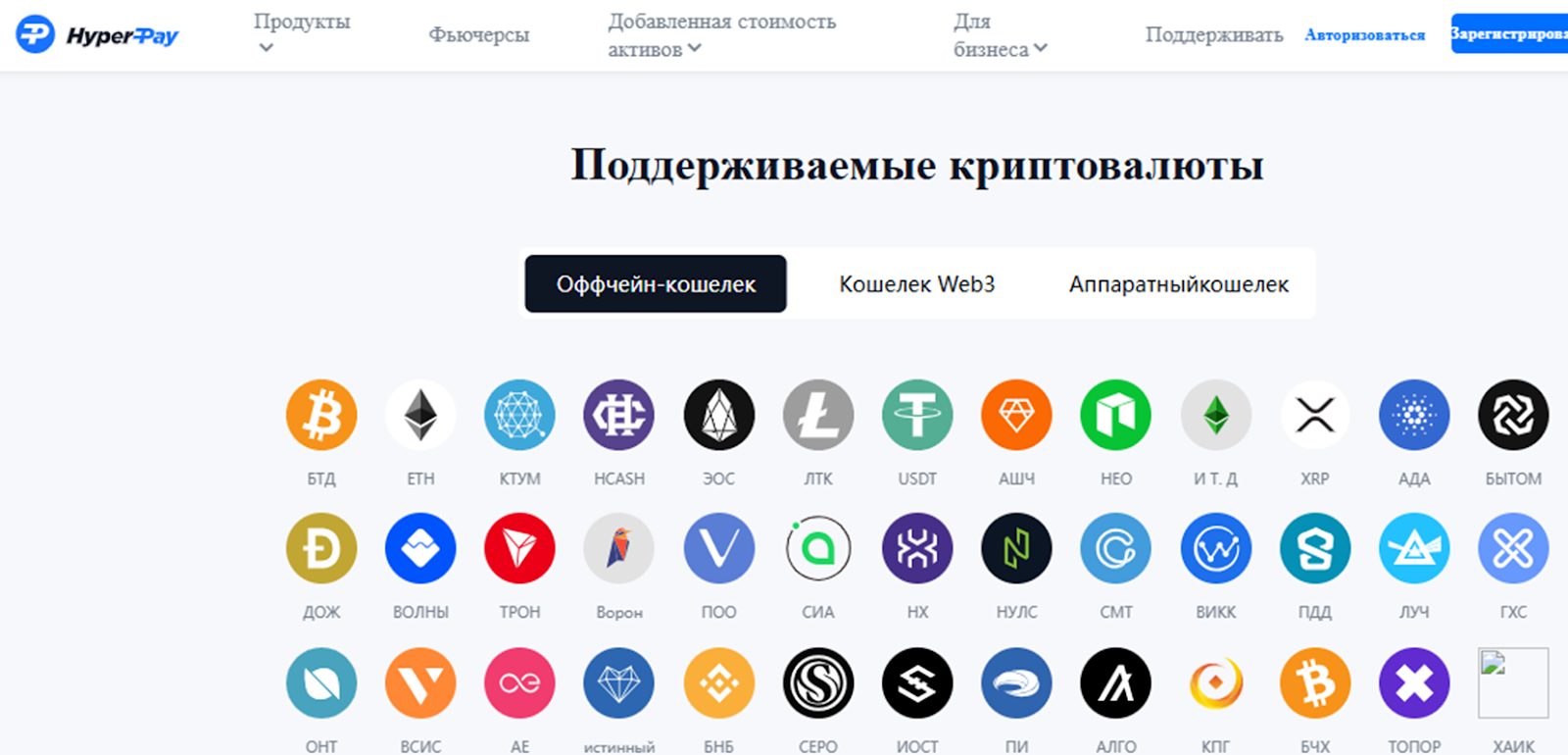 hyperpay отзывы