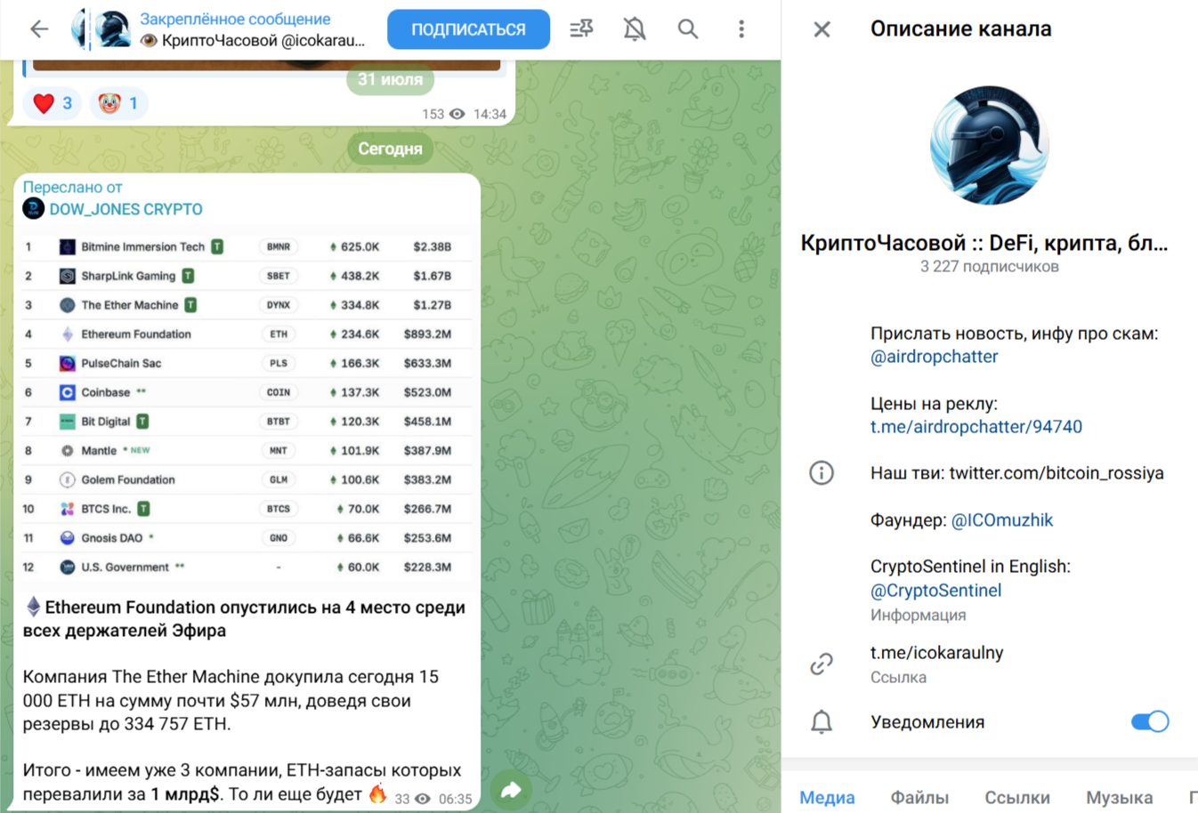 Icomuzhik