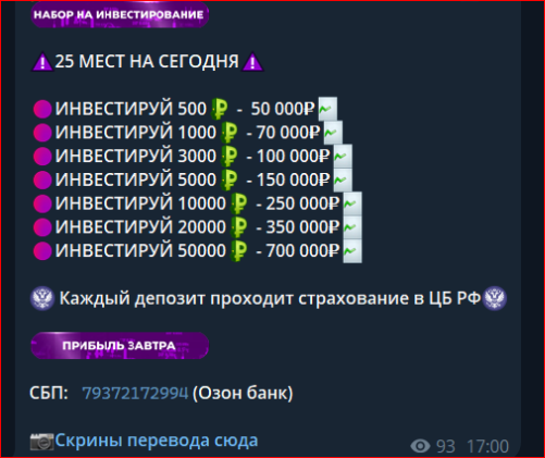 инвест магнит отзывы