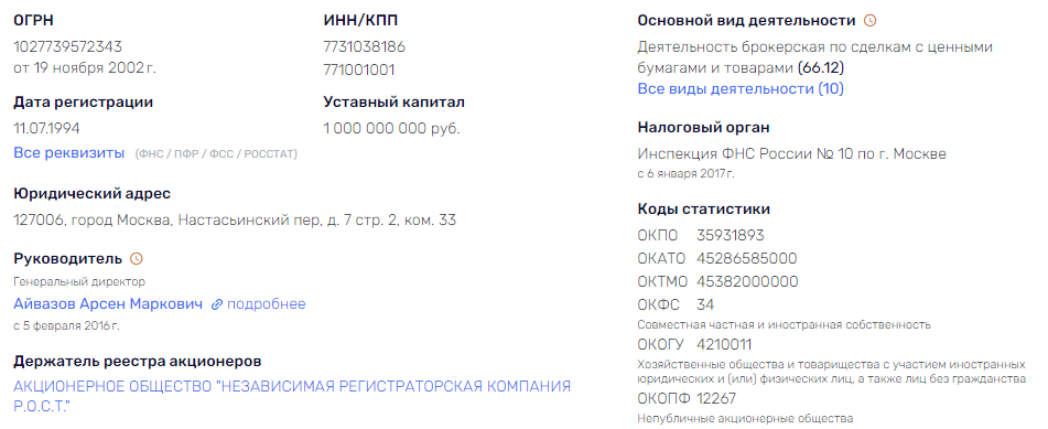 Инвестиции Миллионы на Дому