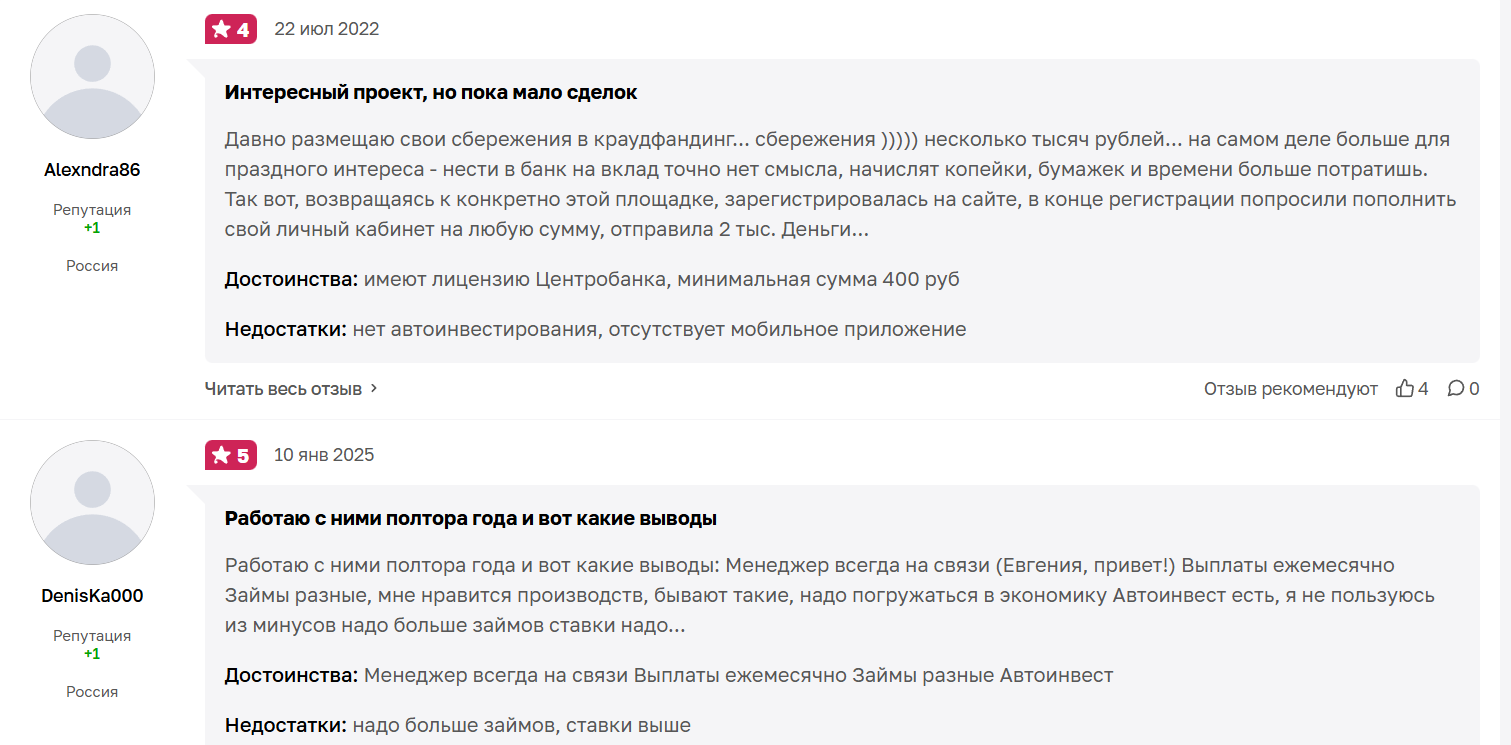 инвойс кафе развод