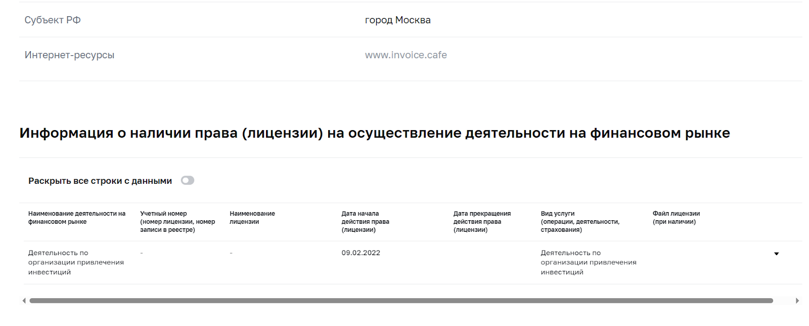 инвойскафе сайт