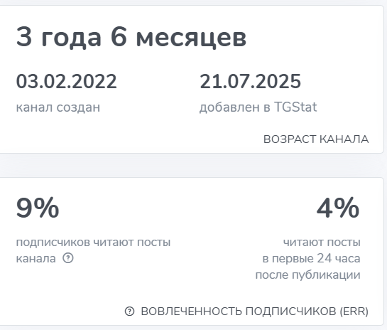iphone grade отзывы