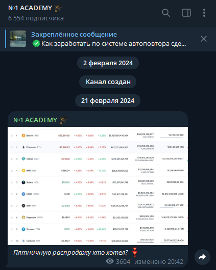 иван гаврилов отзывы