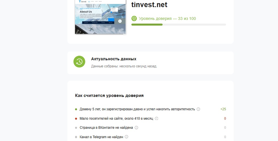 k invest