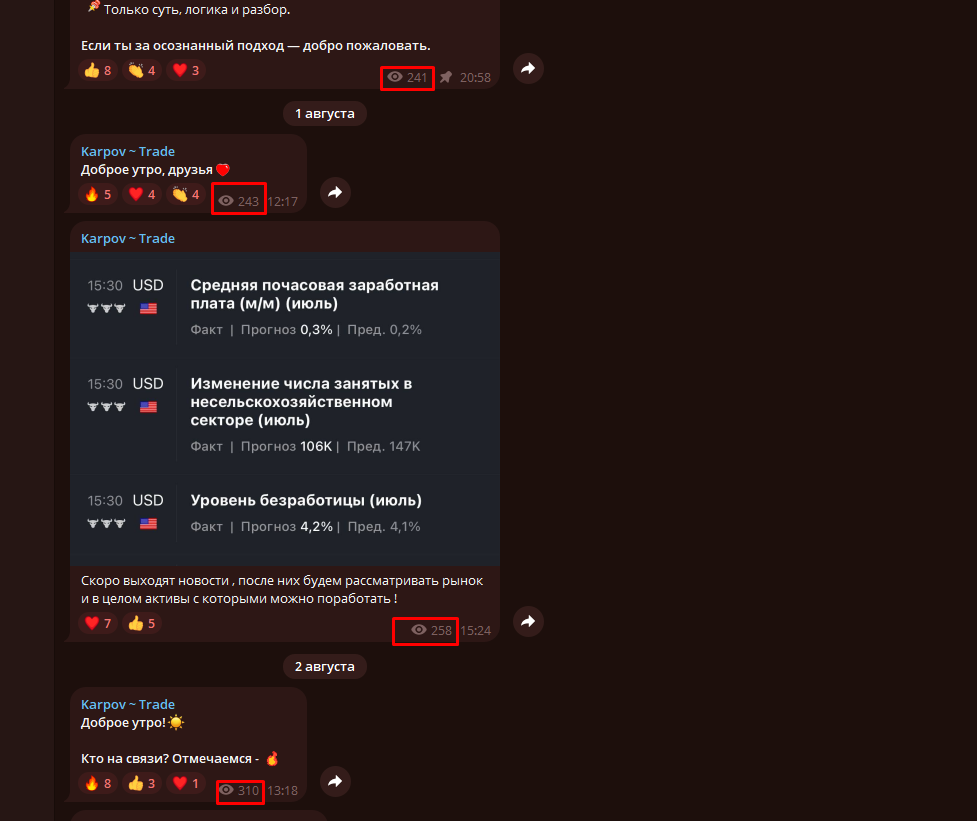 karpov trade