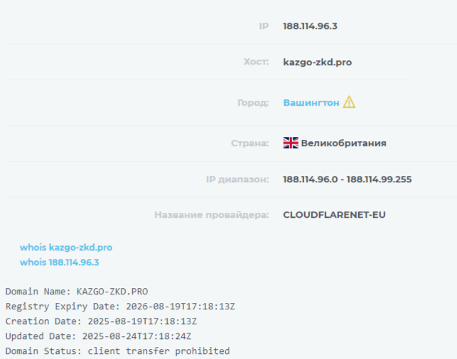 kazgo zkd отзывы