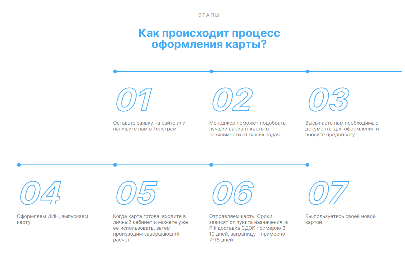 kazkarta телеграм отзывы