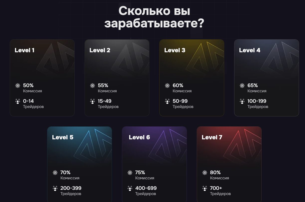 «Хеш Хедж» отзывы
