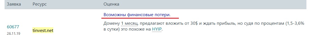 kinvest