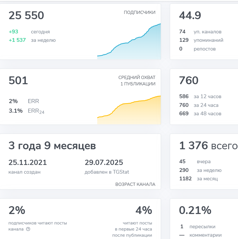 Крипто Поток