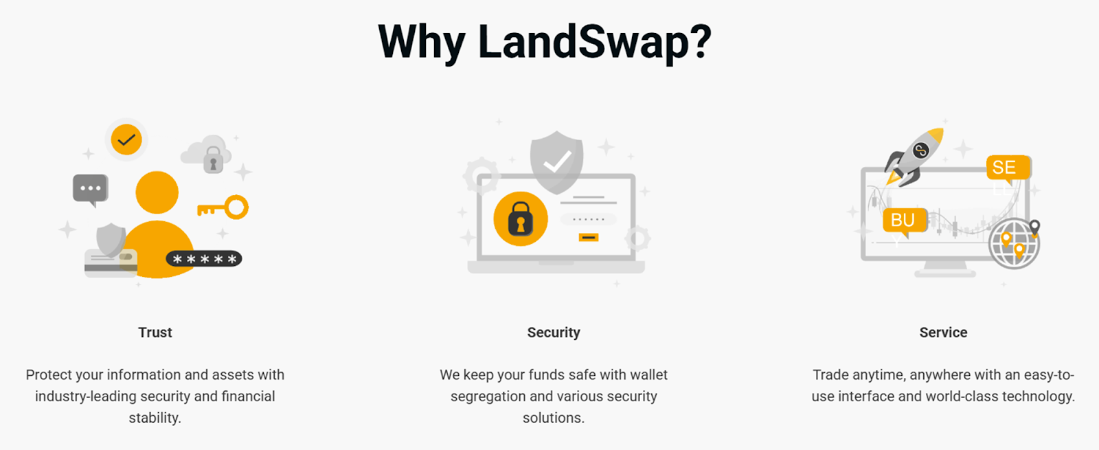 land swap com
