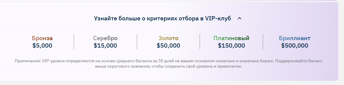 lcx крипта