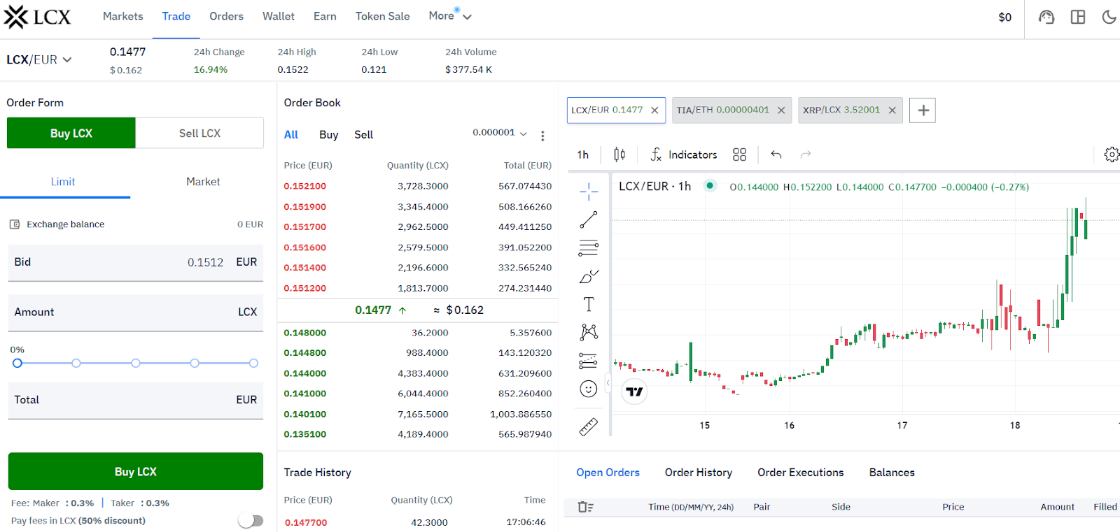 lcx криптовалюта