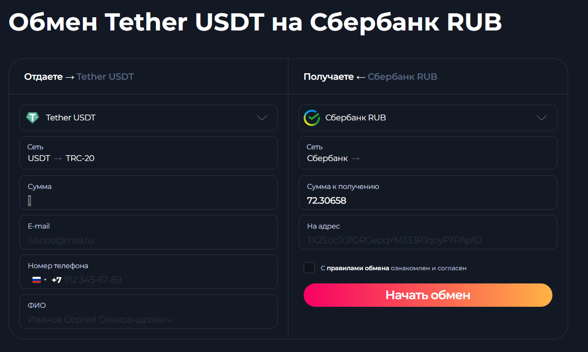 loverhi отзывы