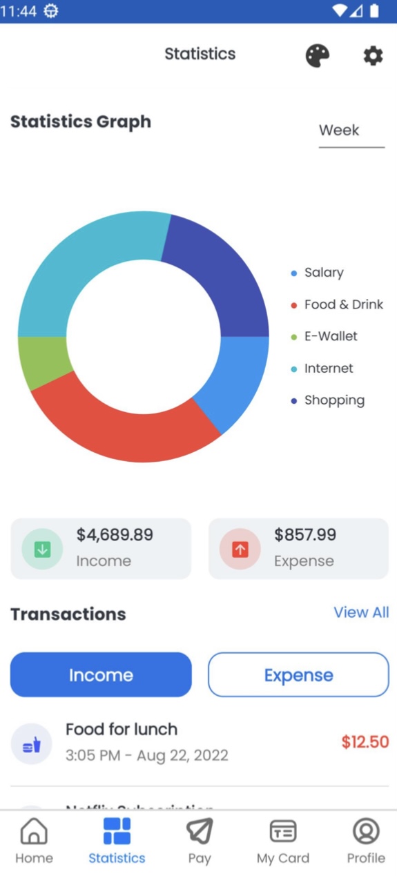 m wallet