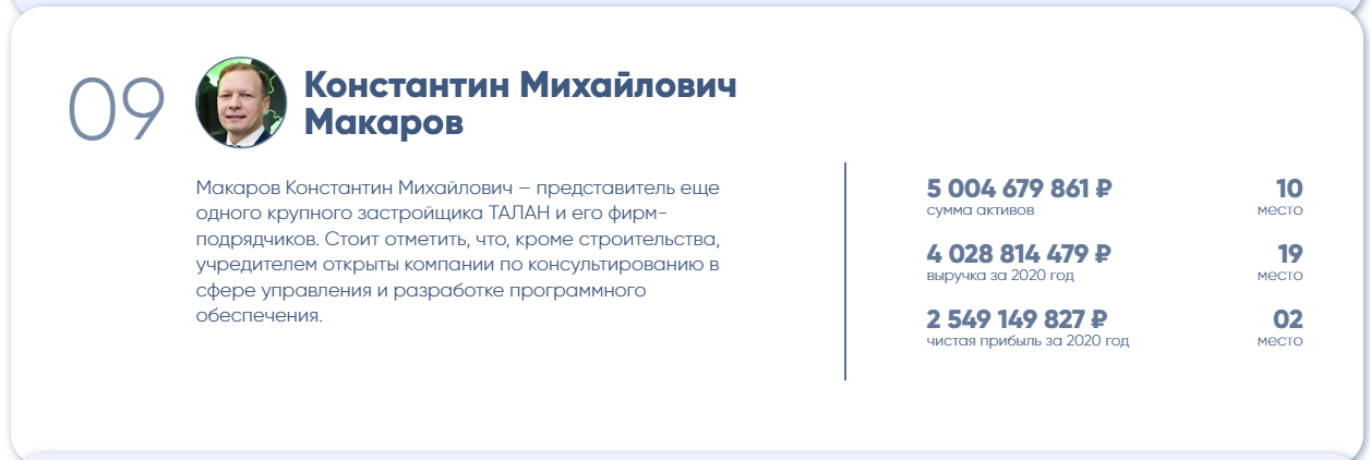 магнум инвест отзывы