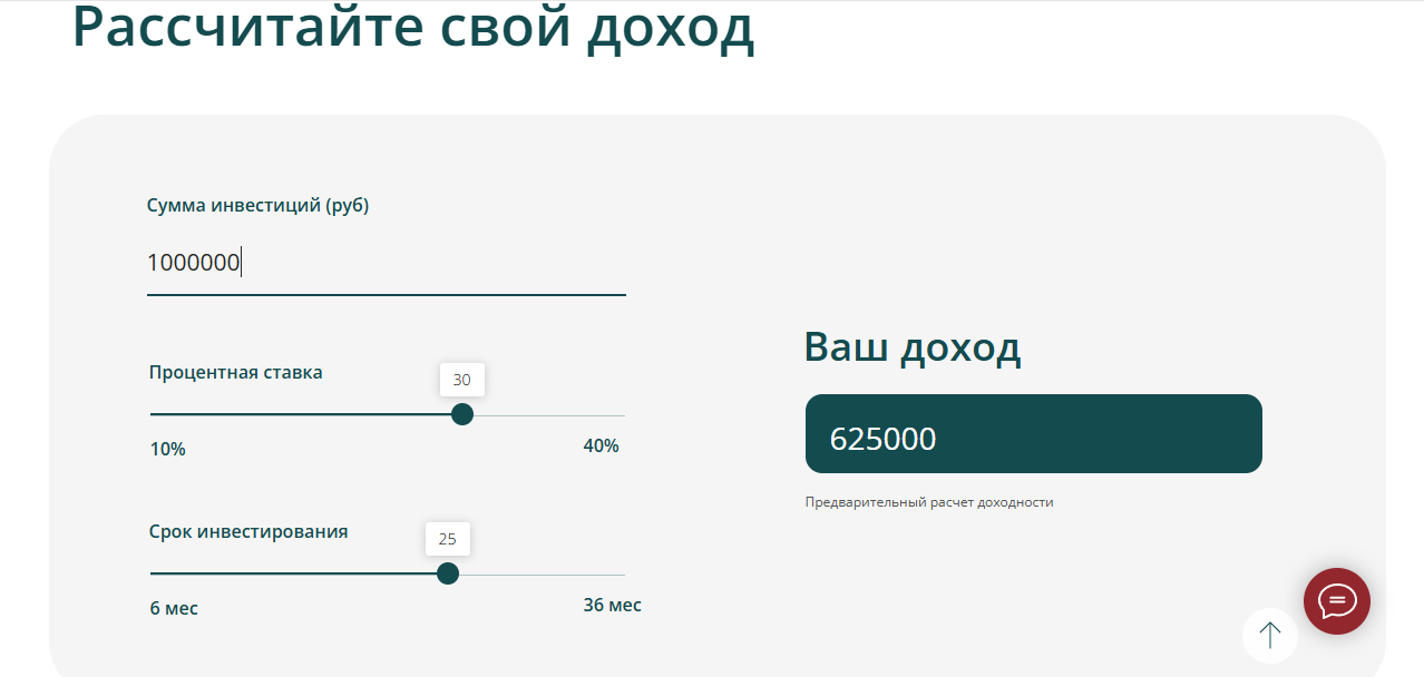 магнум инвест платформа