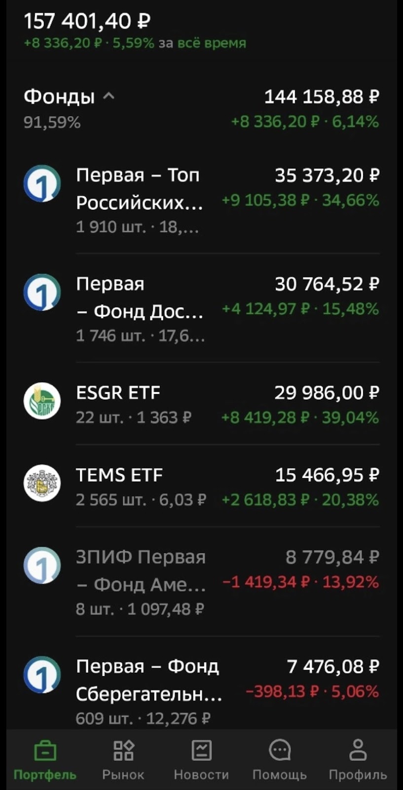 максим долмачев трейдер отзывы