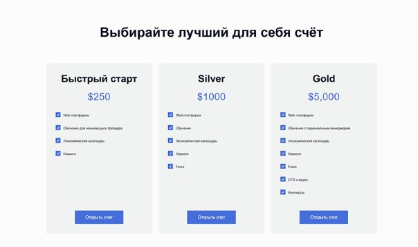 medium fx отзывы