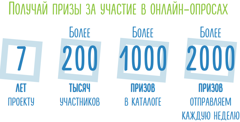 moemnenie ru отзывы