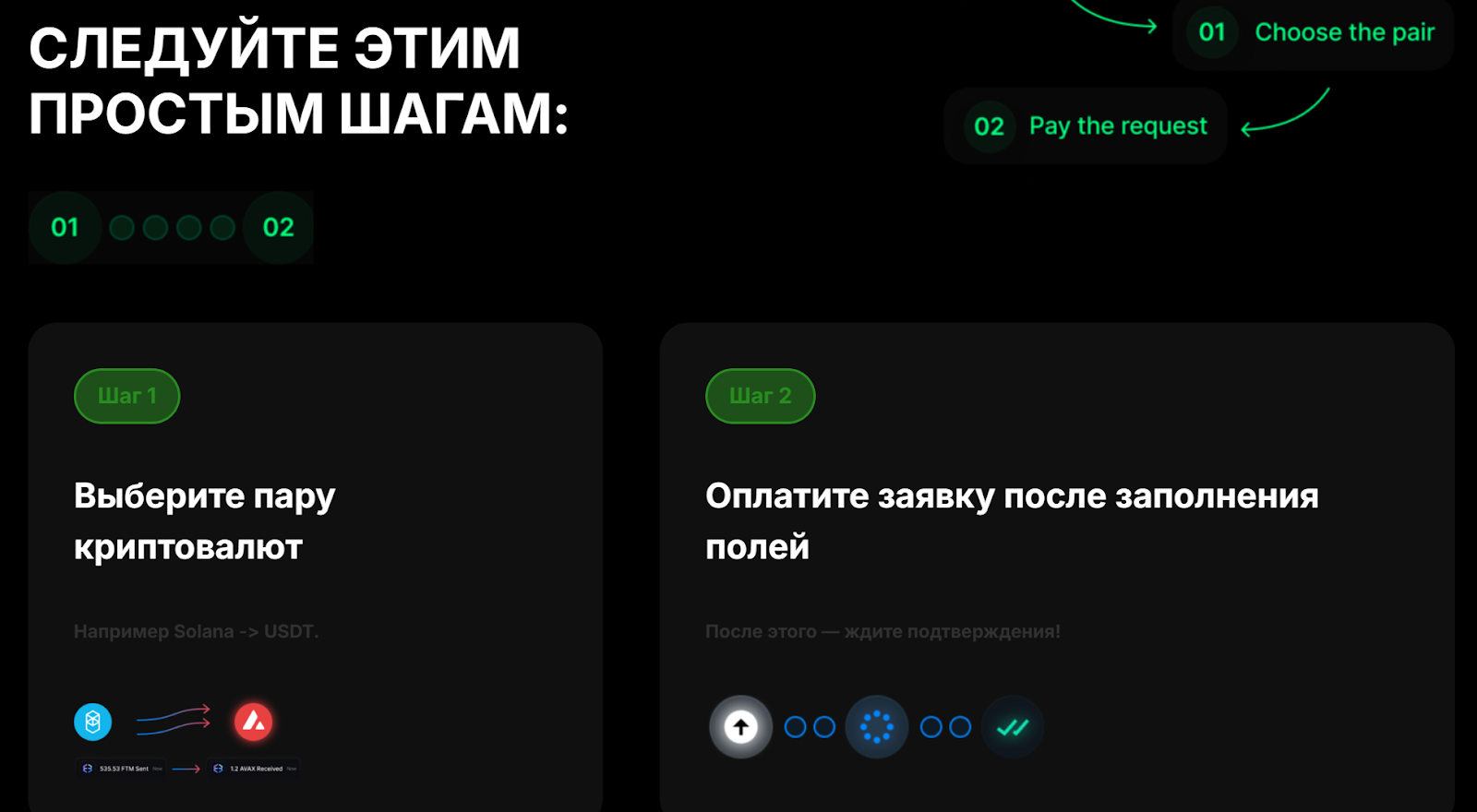 moonrom отзывы обменник