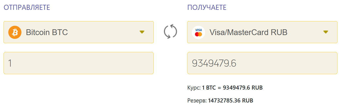 Multixchange