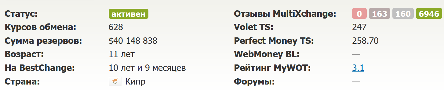 Multixchange net