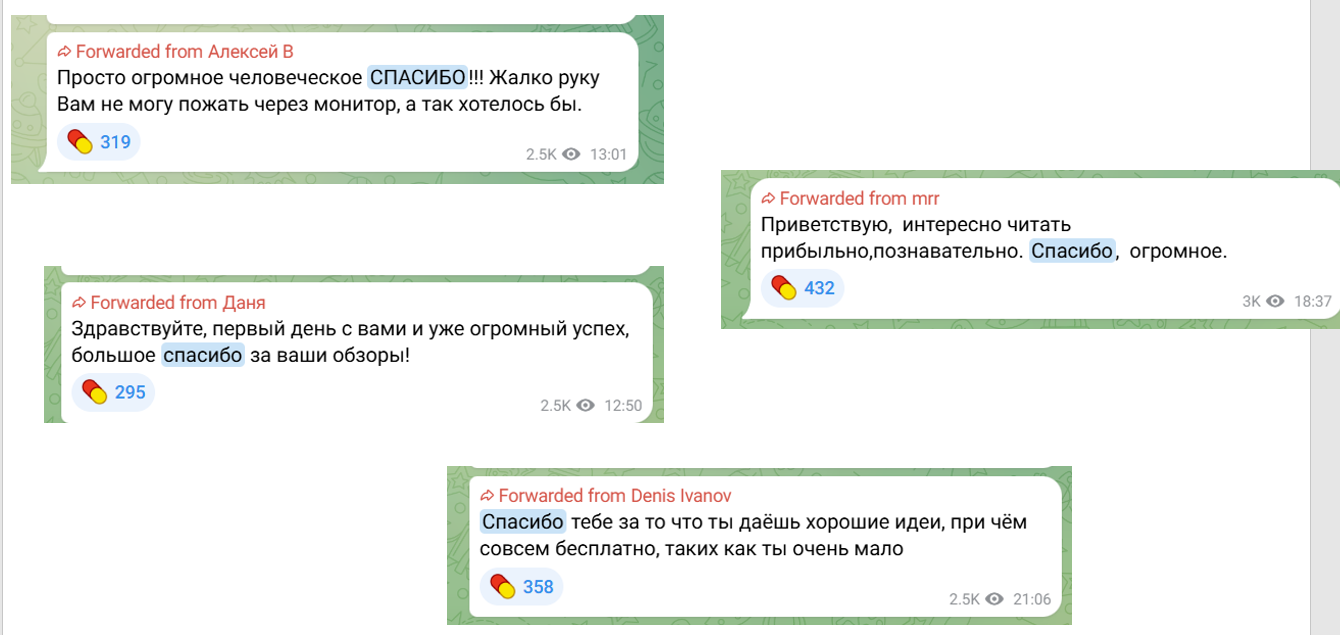 мысли ict трейдинг тг канал