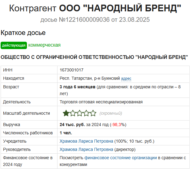 narodniy manage отзывы
