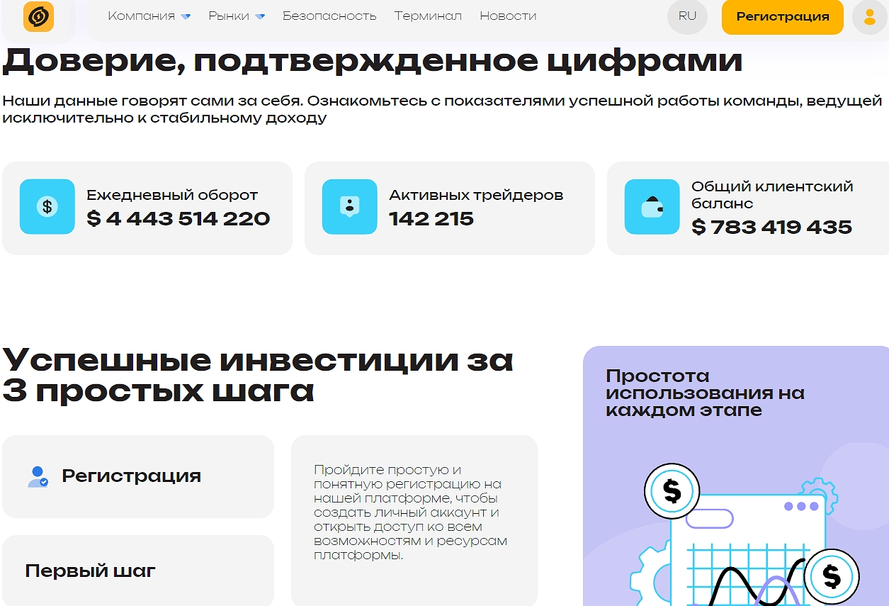 О Дорго