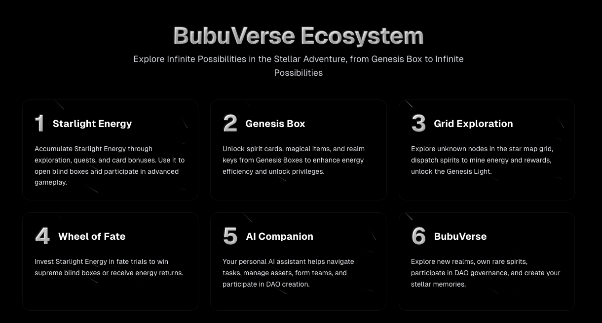 official bubuverse space