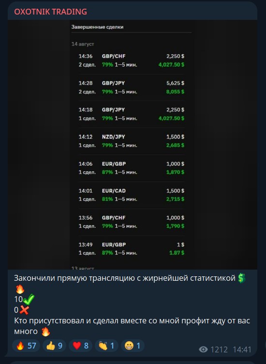 охотник инвест отзывы