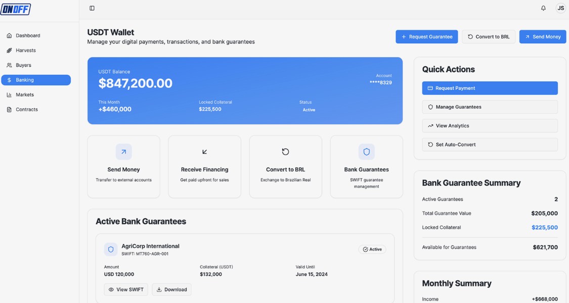 onoff биржа отзывы