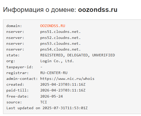 oozondss отзывы