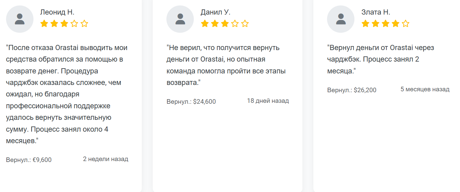 orastai инвестиции