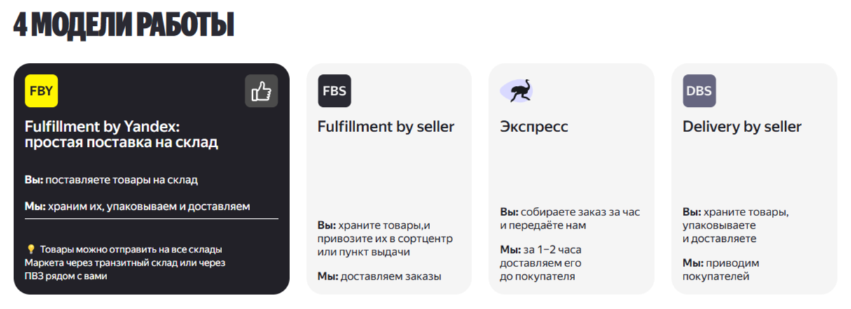 partner market yandex ru