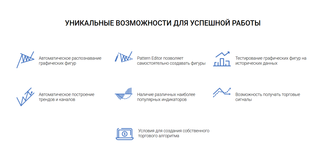 Pattern Analyzer отзывы