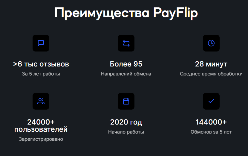 payflip org