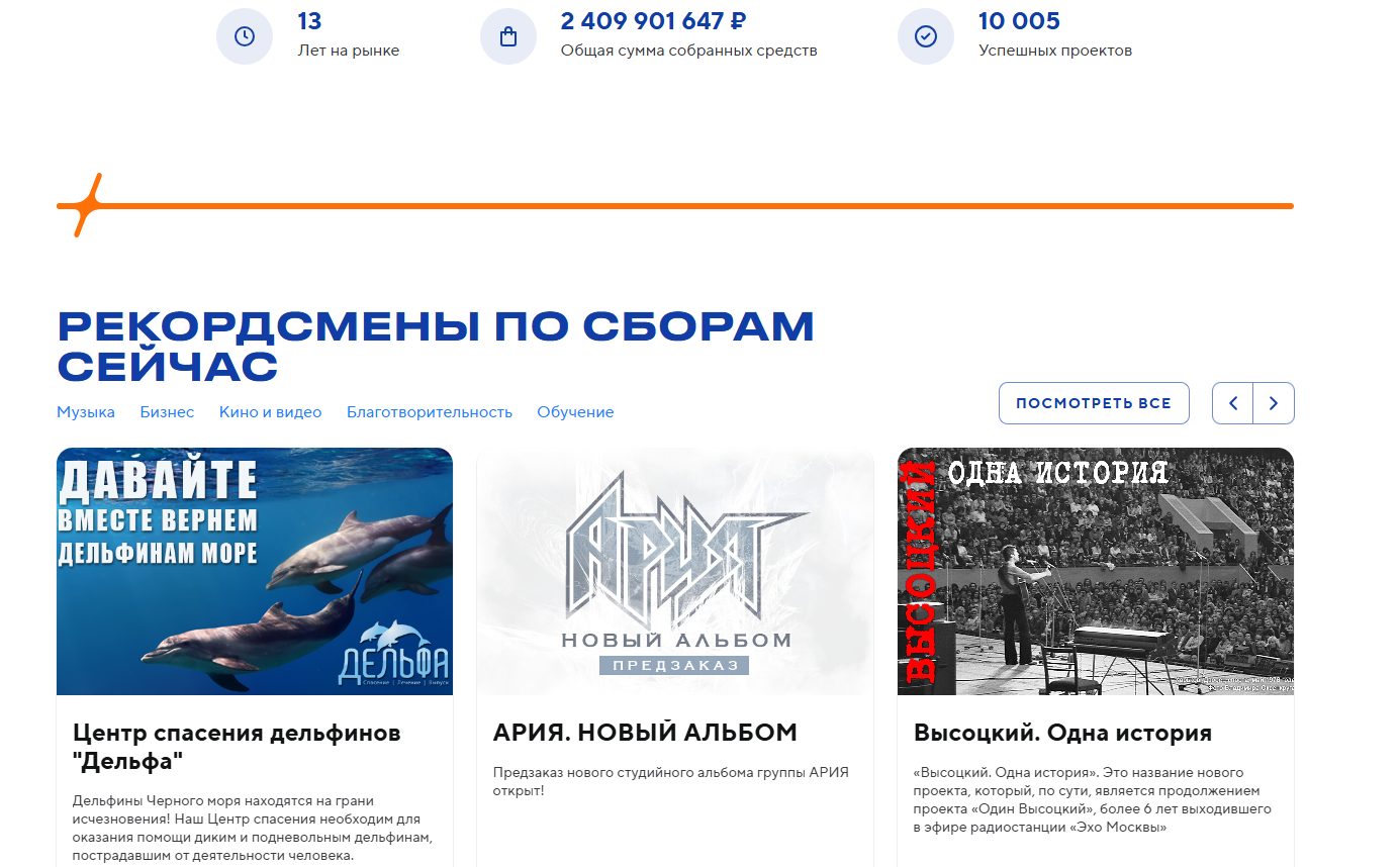 планета ру краудфандинг сайт официальный