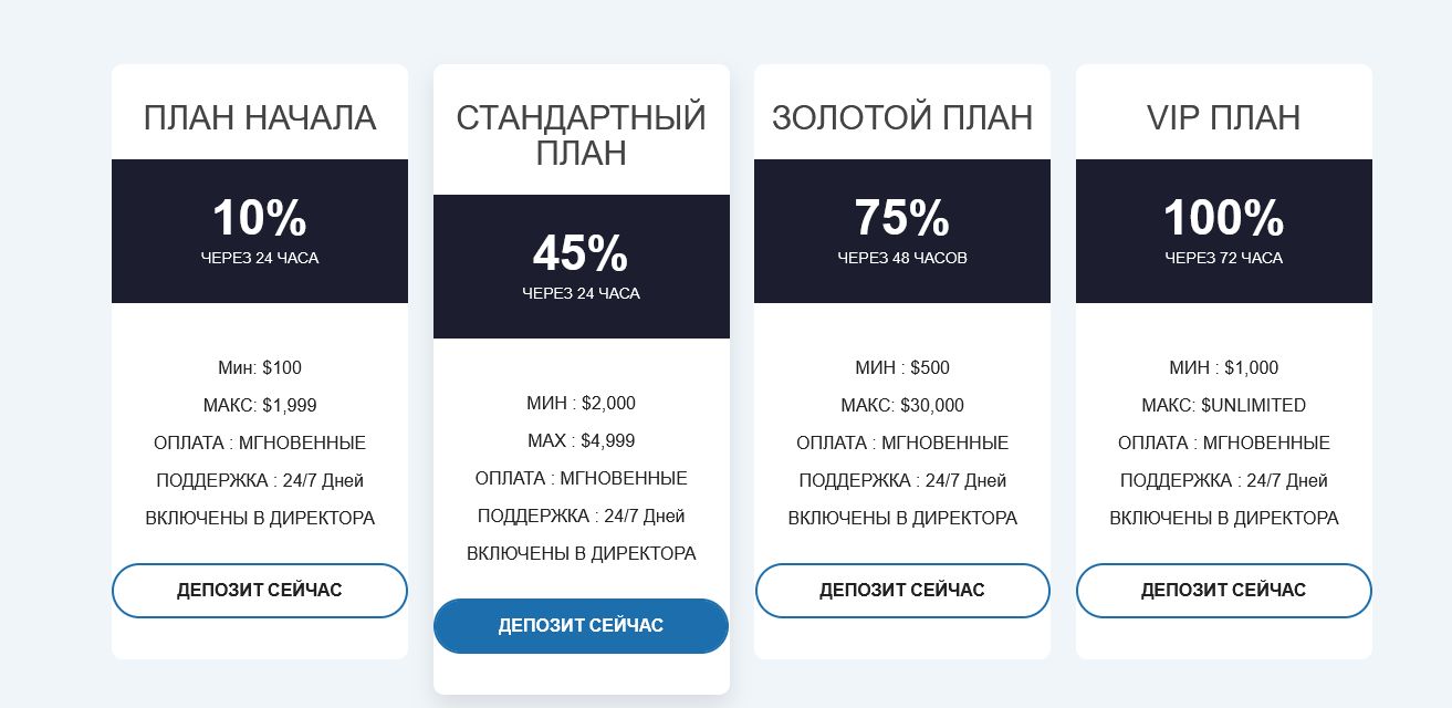 proactive trade com отзывы