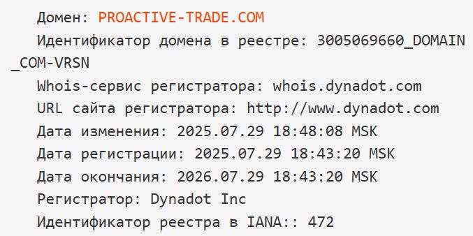 proactive trade com отзывы