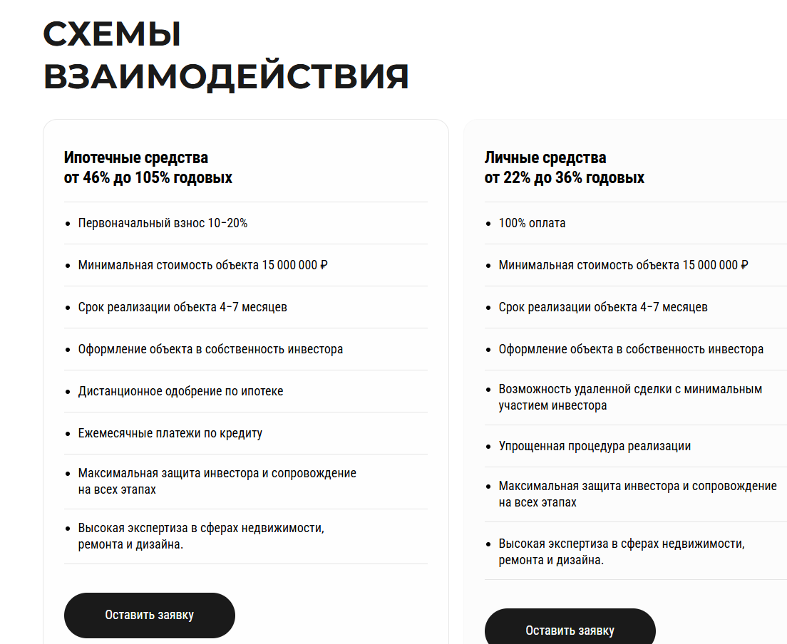 prolife invest отзывы
