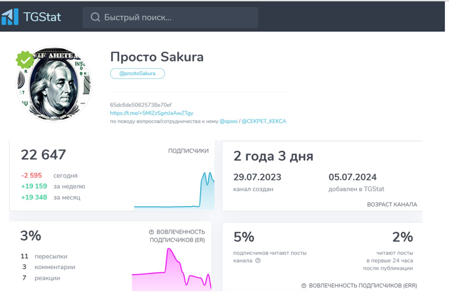 просто сакура