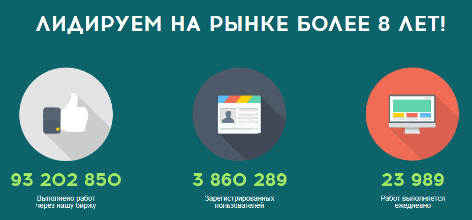 qcomment заработок в интернете отзывы