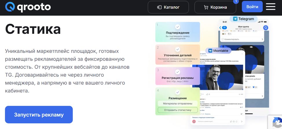 qrooto круто