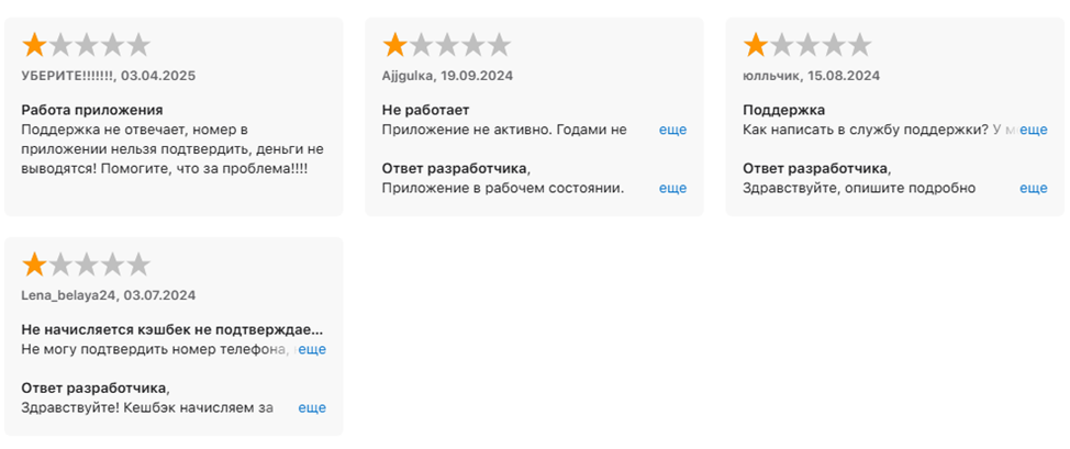 qrooto круто